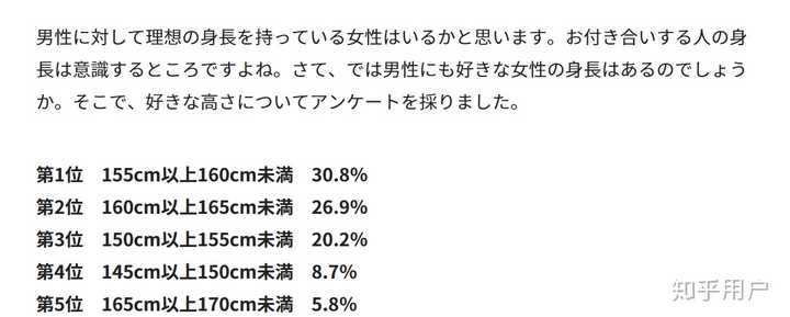 为什么日本女性不希望自己长高or为什么日本社会似乎厌恶高个子女性 日本高清视频