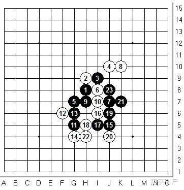 五子棋的规则是什么? - 知乎