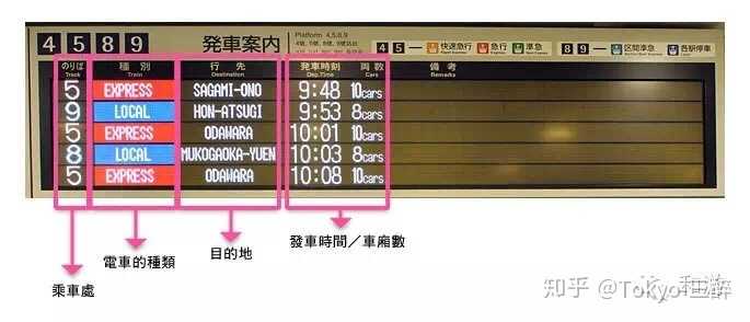 日本时间校准