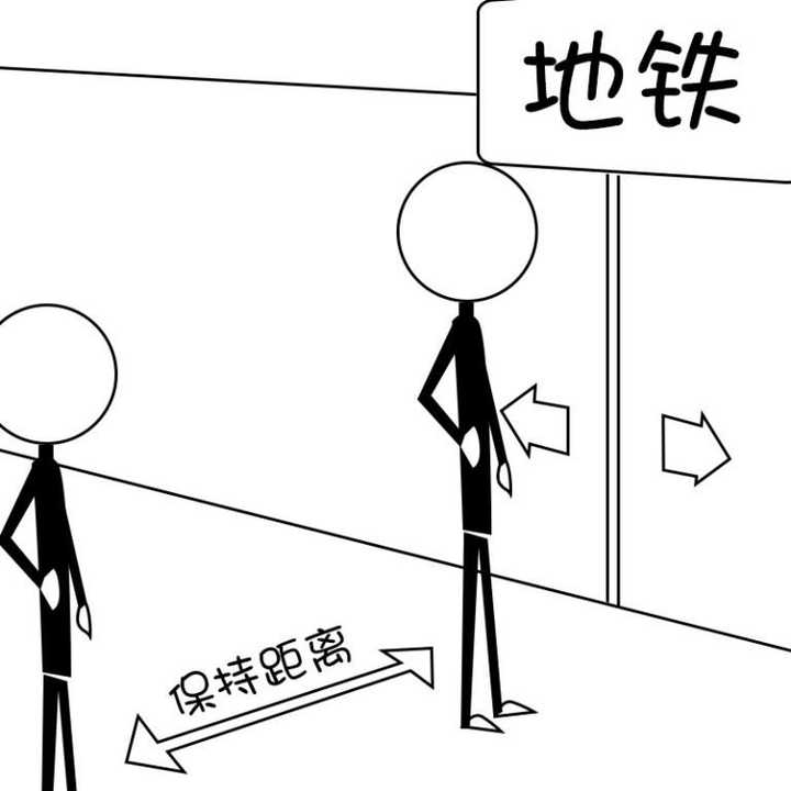 在新型肺炎疫情期间,年后上班有哪些注意事项?