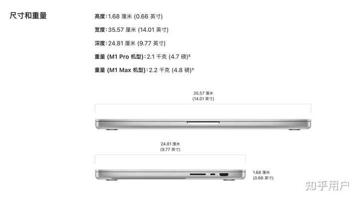 MacBook14寸和16寸如何选择? - 知乎