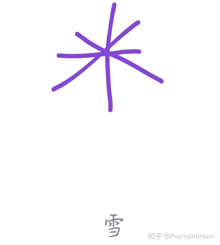 qq画图红包里的雪有画出来的嘛 ?