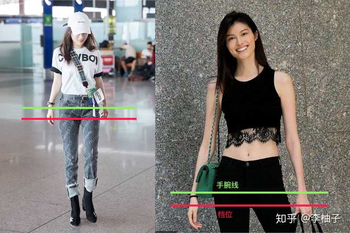 裤子有档位,可以通过档位目测是否腕线过裆.