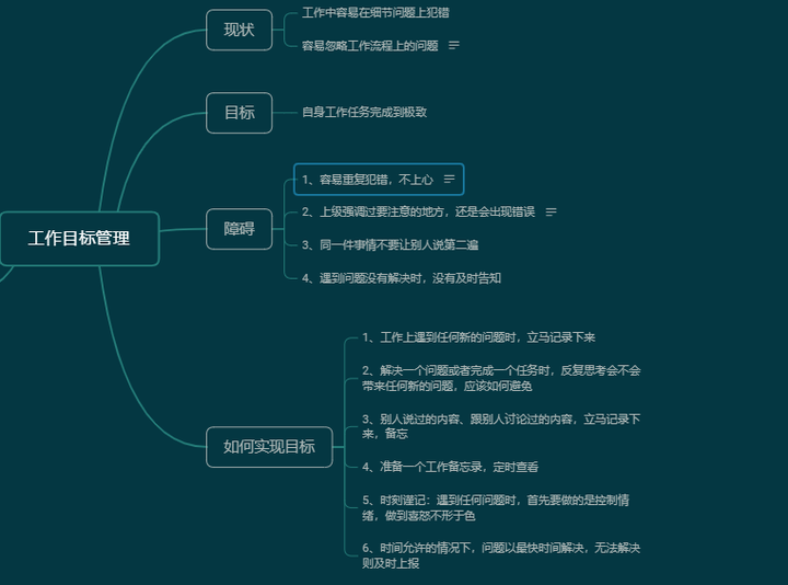 如何培养自己深度思考的习惯 知乎