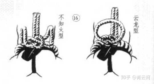 大蛇丸派系还有佐助那套后面用绳子打结的装束 有什么含义 肖云柯的回答 知乎 大蛇丸派系还有佐助那套后面用绳子打结的装束 有什么含义 肖云柯的回答 知乎