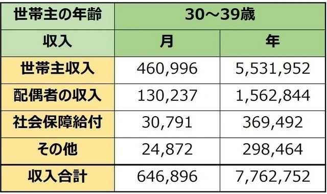 为什么宝冢出身的人在日本社会地位很高 知乎