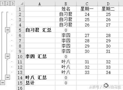 批量合并相同内容的单元格