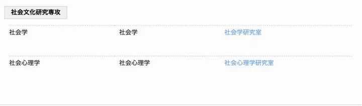 日本社会学修士哪个学校比较好 知乎 日本社会学修士哪个学校比较好 知乎