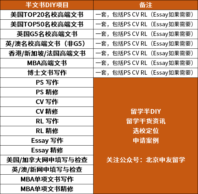 出国留学要很多钱吗_出国留学一般要多少钱_出国留学钱一般要花多久