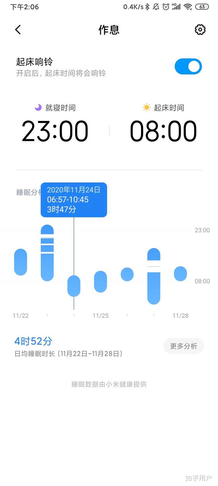 有哪一个瞬间 对老婆彻底失望心寒 知乎 有哪一个瞬间 对老婆彻底失望心寒 知乎