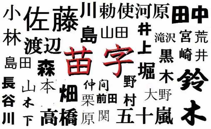 为什么日本的第一大姓是佐藤 有哪些日本姓氏分布知识 知乎 为什么日本的第一大姓是佐藤 有哪些日本姓氏分布知识 知乎