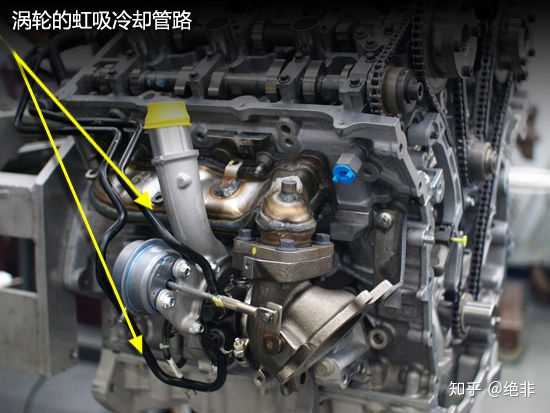 ecoboost发动机上通往涡轮的虹吸管路,图片来自网易