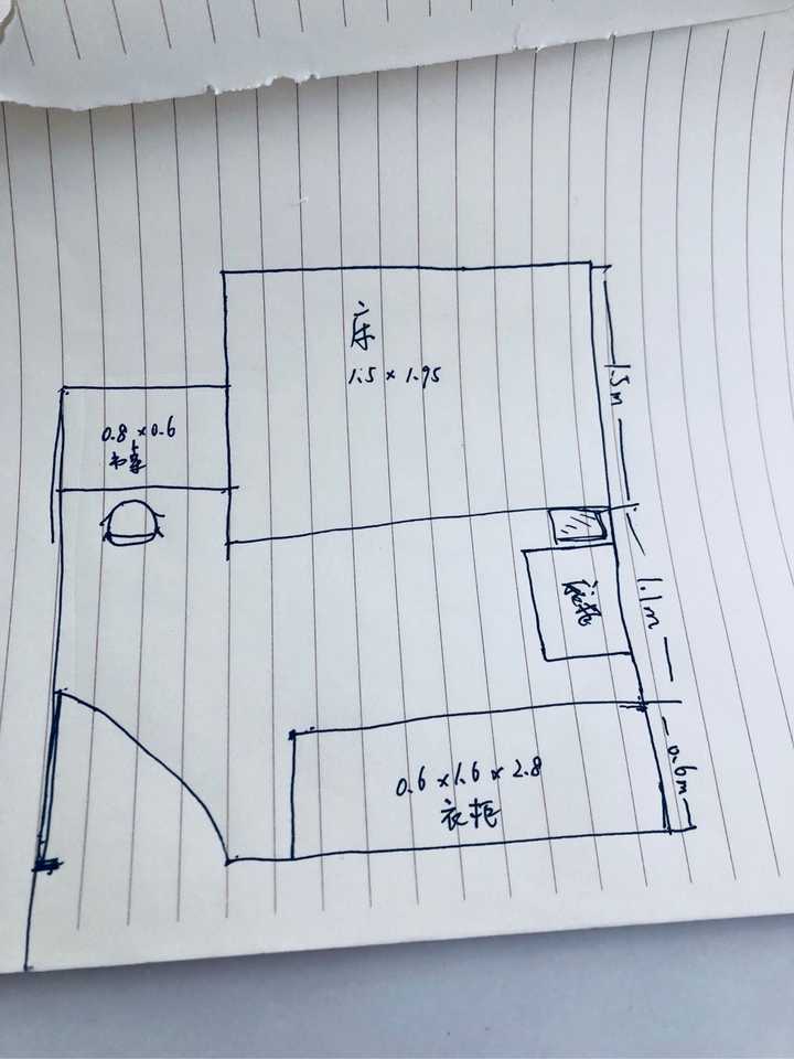 我的小卧室要装修了,十平方米左右.