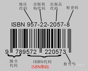 知道ISBN号如何生成条形码? - 知乎