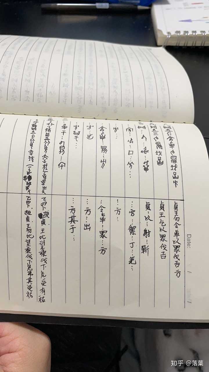 白繁体字 白繁体字怎么写的 衣繁体字