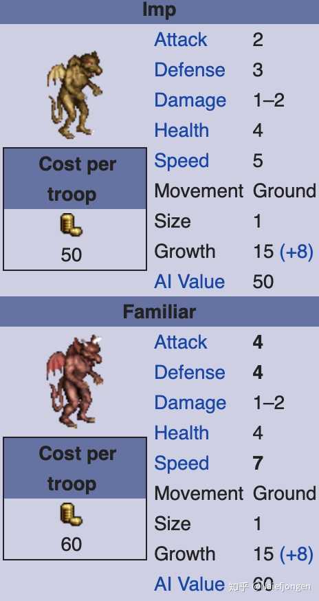 有哪些冷门但优美的英语单词 知乎