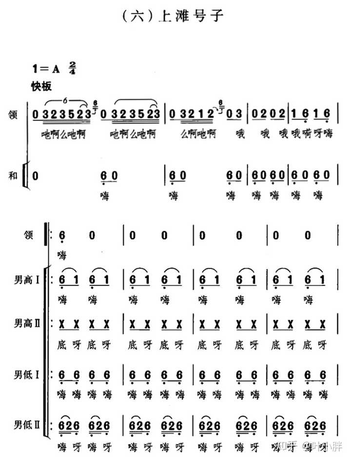 听音乐时,你能感受到主旋律以外的声音(伴奏乐器等)的程度有多少?