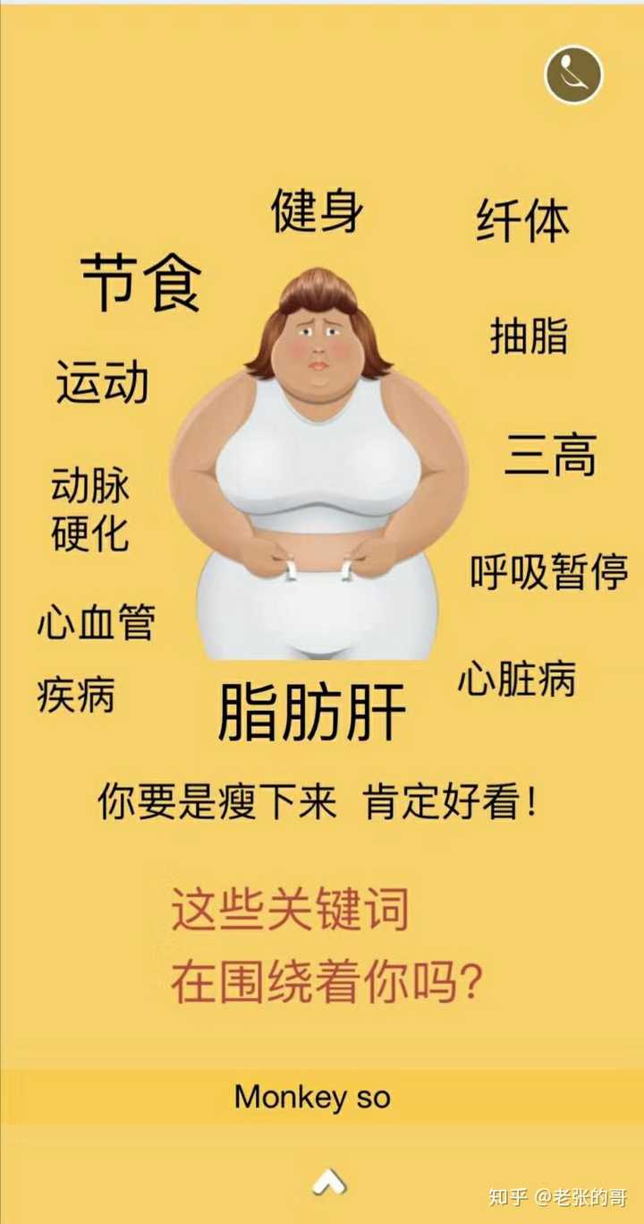 减肥没有动力了怎么办?