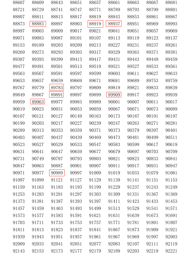 合数表1000以内图片图片