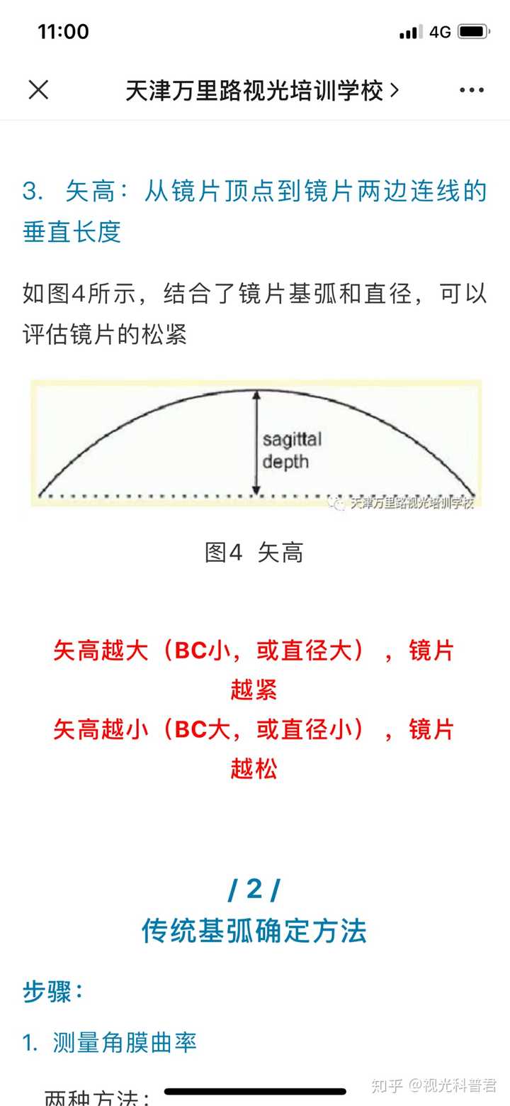 戴隐形眼镜时眼睛里有压痕是什么原因呢?