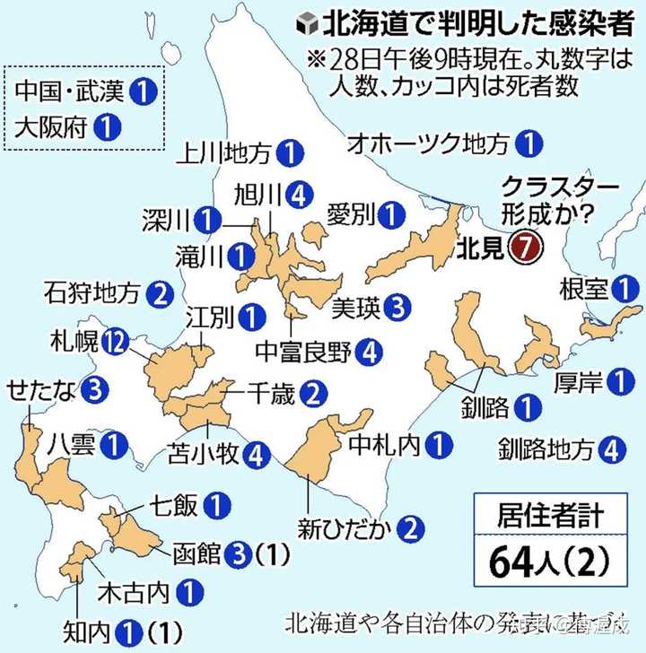 日本疫情真实状况比我们看到的严重多少?