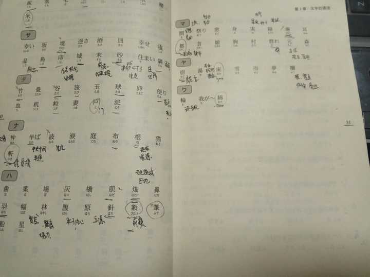 自学日语 从零基础到jlpt N2 水平需要多久 知乎