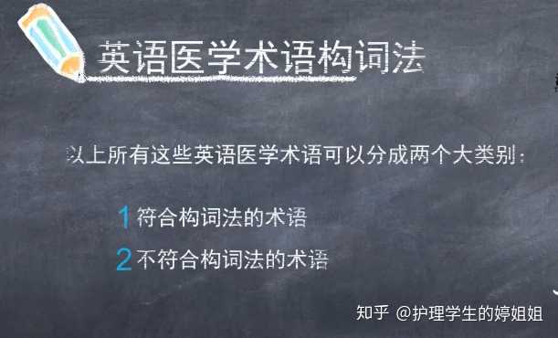 如何学习医学英语 阅读英文的医学教材 知乎