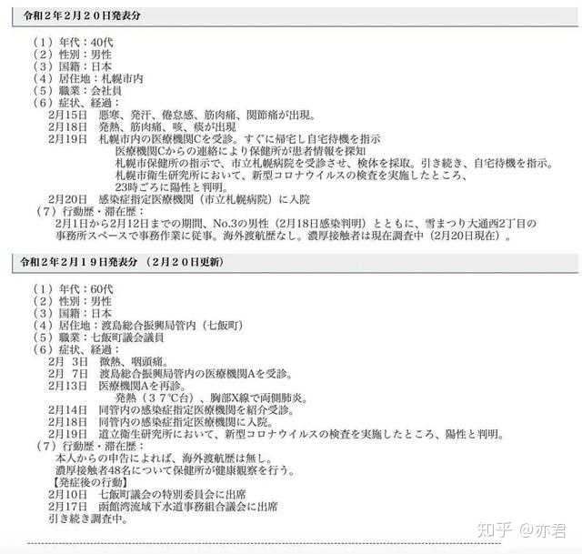 如何看待北海道知事铃木直道要求道内中小学停课 并表示 所有结果 都将由我知事本人负责 知乎
