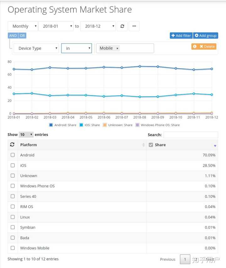 搜狗浏览器在Linux平台上的性能表现如何？  第1张