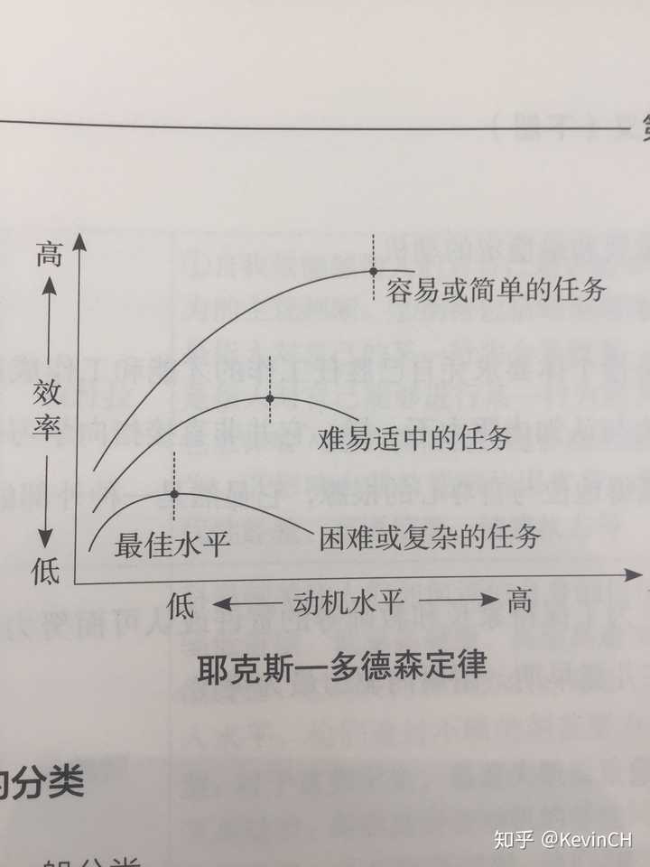 耶克斯多德森图片