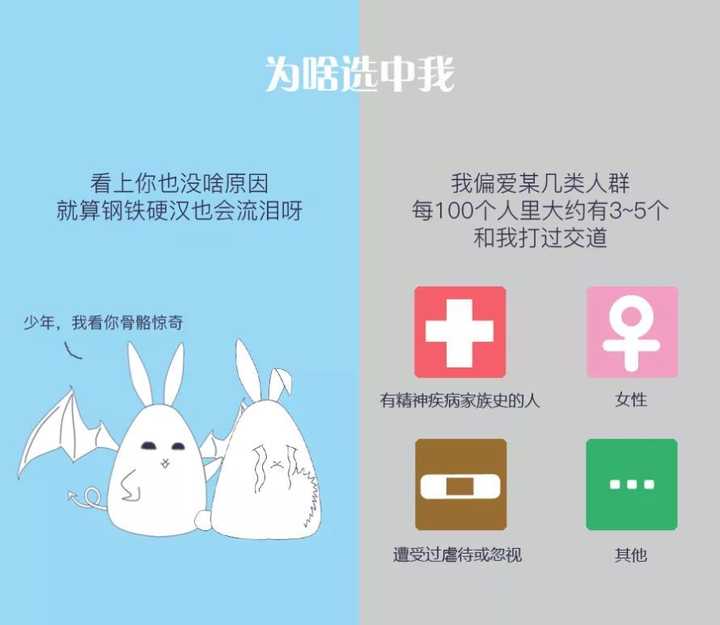 怎么识别一个人是不是有抑郁症以及抑郁的程度 知乎 怎么识别一个人是不是有抑郁症以及抑郁的程度 知乎