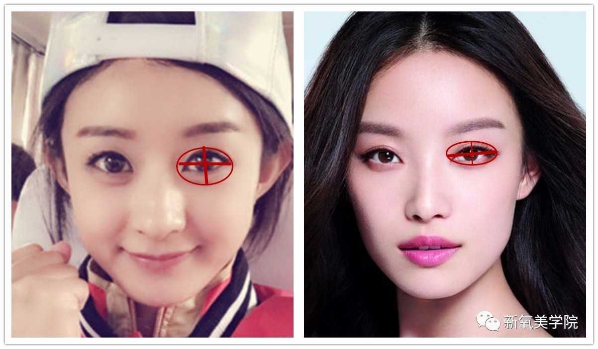 大家不要看完了就认为眼睛是塑造气质的一切,面部气质和眼睛有关系,但