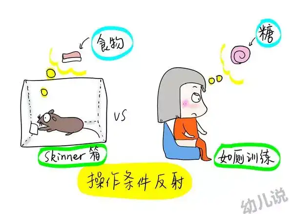 如何训练孩子如厕 有哪个年龄是最佳的如厕训练时间 知乎