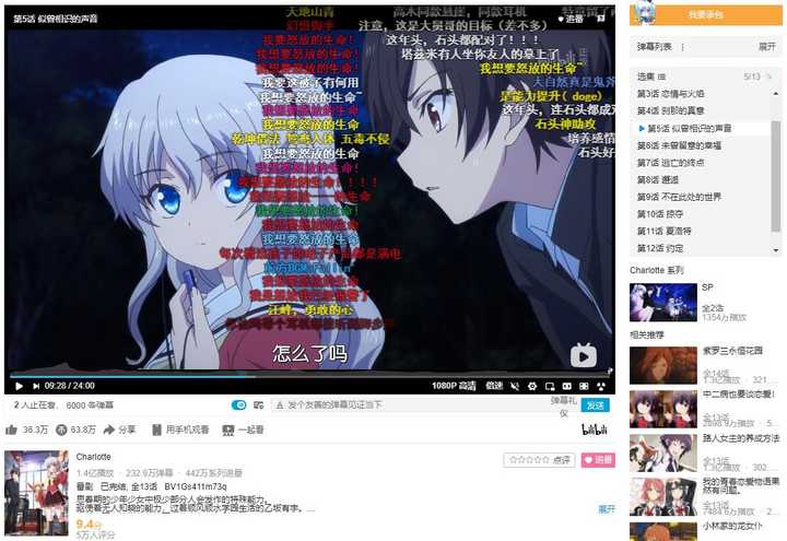 Charlotte夏洛特图片 Charlotte情侣头像 Charlotte夏洛特手机壁纸