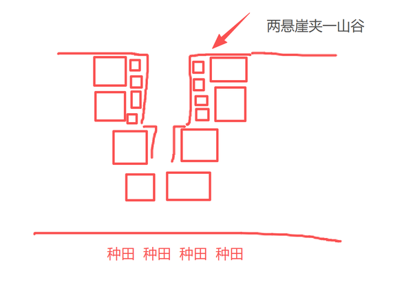 《帝国时代》为什么现在还这么火？