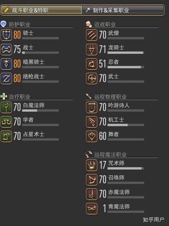 如何看待 战双帕弥什 文案抄袭ff14暗黑骑士职业任务文案的行为 知乎 如何看待 战双帕弥什 文案抄袭ff14暗黑骑士职业任务文案的行为 知乎