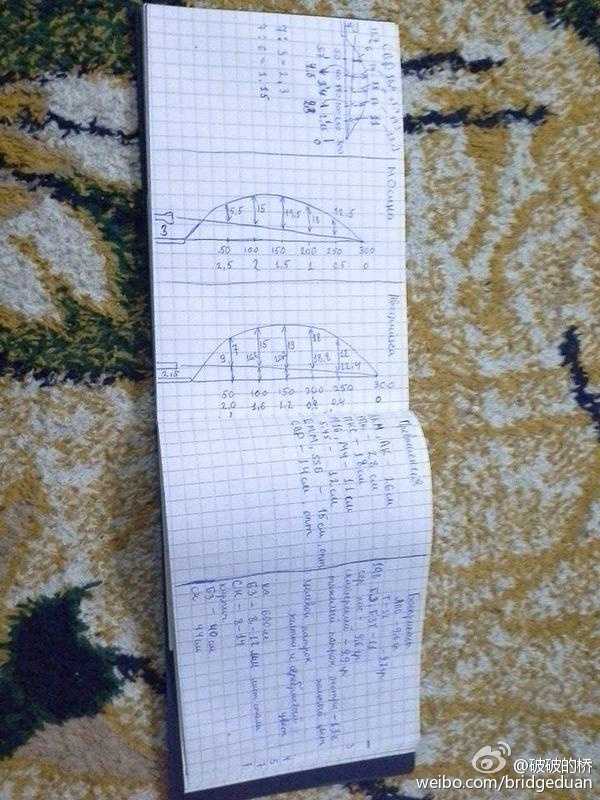 战场上缴获的isis狙击手对弹道的计算草稿.显示全部