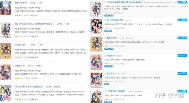 如何评价21年1月新番 弱势角色友崎君 知乎