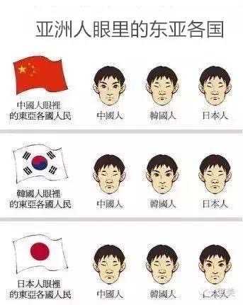日本人 韩国人 中国人在长相特征上有哪些不同 知乎 日本人 韩国人 中国人在长相特征上有哪些不同 知乎