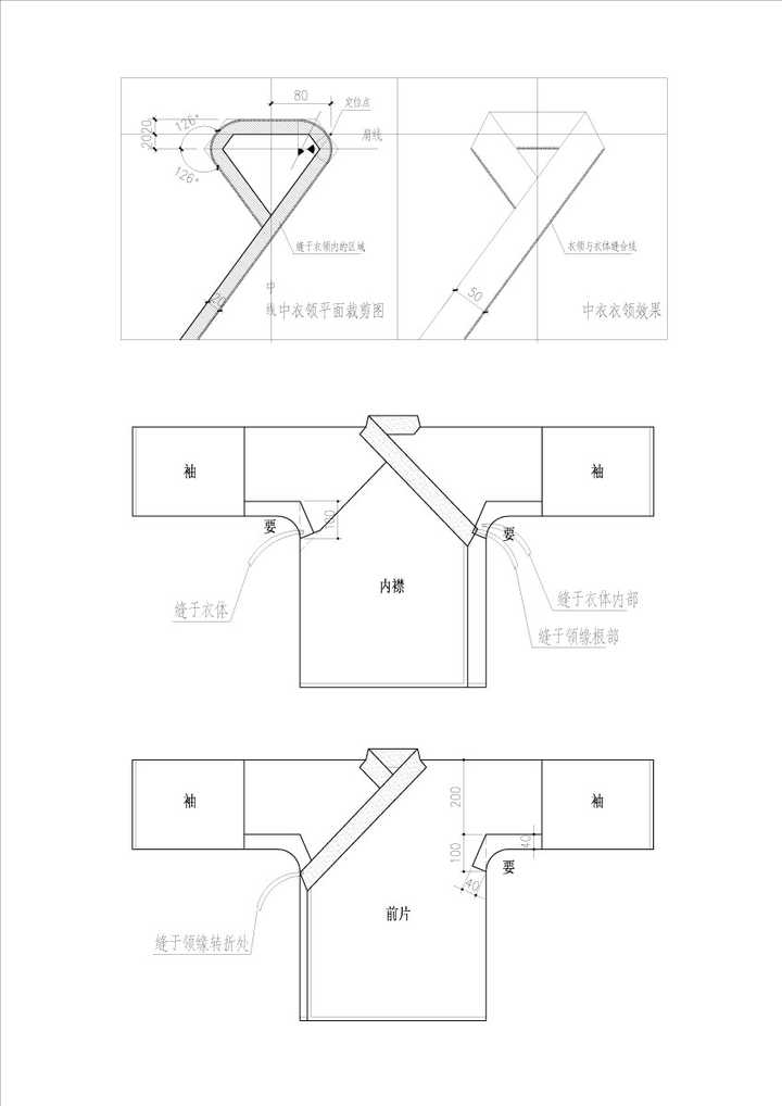 汉服制作过程以及步骤图片