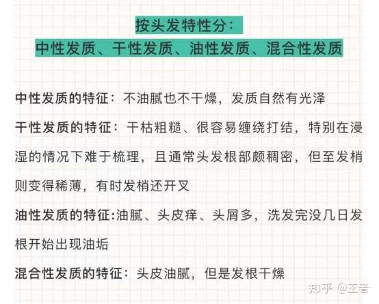 有哪些好用的男士洗发水值得推荐 知乎 有哪些好用的男士洗发水值得推荐 知乎