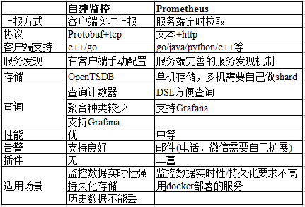 请输入图片名称