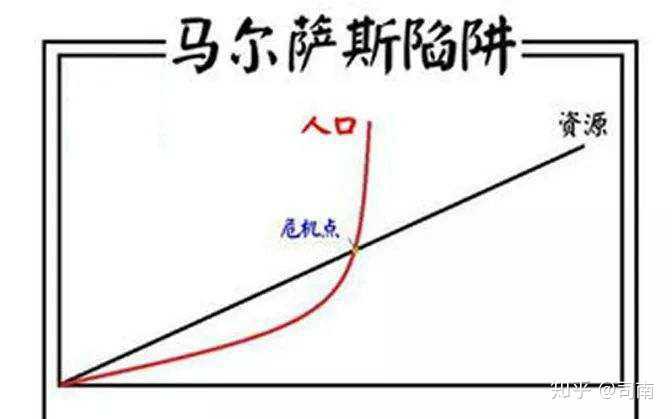 作为亡国之君崇祯很冤吗?