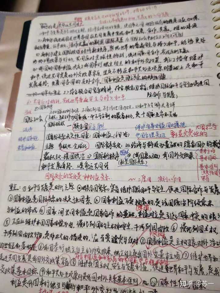 如何学好高中政治 知乎 如何学好高中政治 知乎