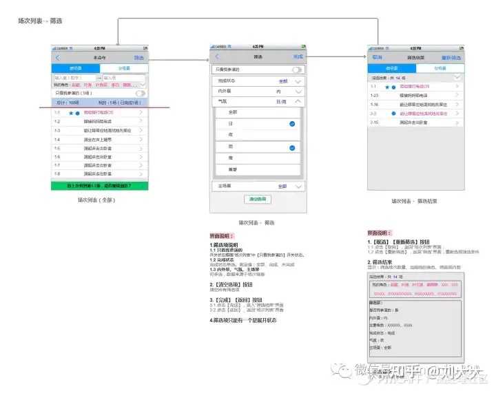 怎样用Axure来撰写互联网的PRD（产品需求文档）？(图11)