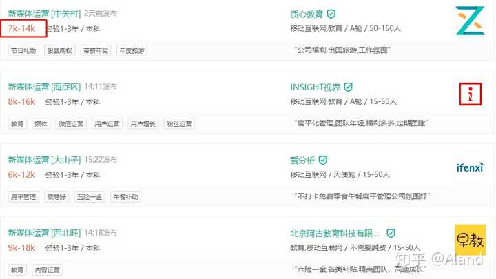 28岁 转行学it 靠谱吗 知乎