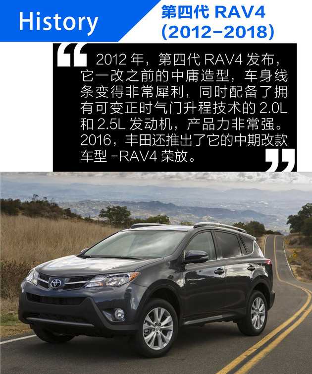 丰田rav4 这车怎么样 知乎