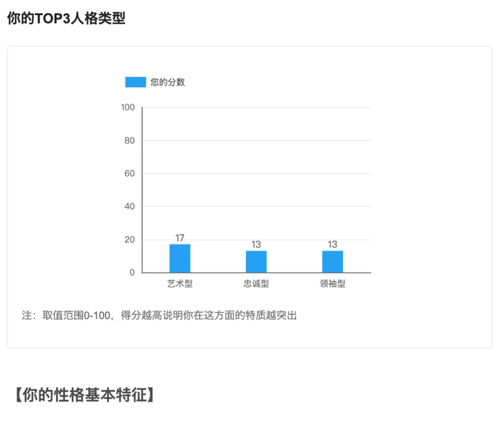 怎样判断自己是九型人格中的哪一种 知乎