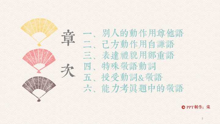 日语中敬语有哪几种 详细表达方式是怎么样的 知乎 日语中敬语有哪几种 详细表达方式是怎么样的 知乎