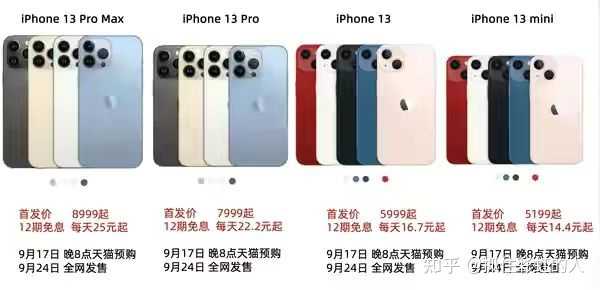 怎么最快抢到iphone13 知乎 怎么最快抢到iphone13 知乎